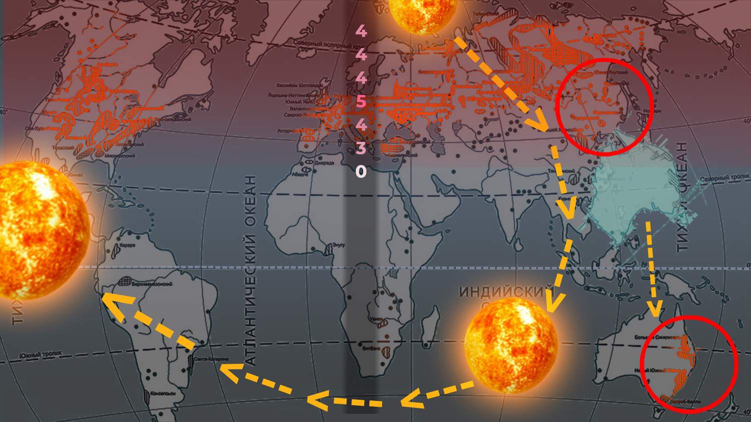 Where did the Moon come from and how did Australia appear?