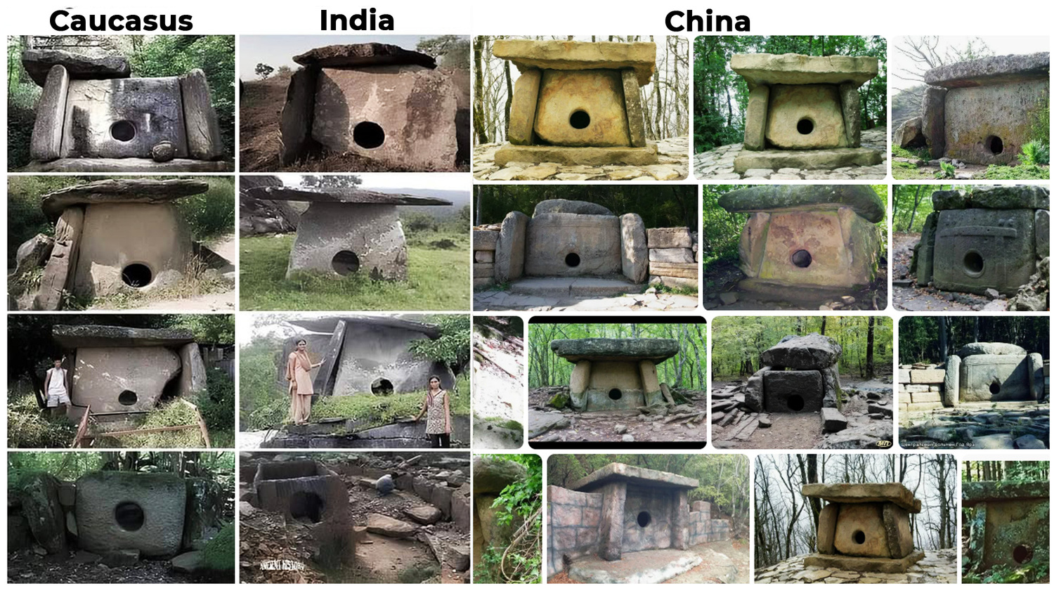 Dolmens of the Caucasus and Krasnodar region, in Sochi and Gelendzhik, Cromlech, history, origin