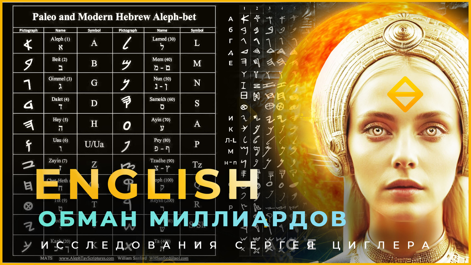 English is deception of billions