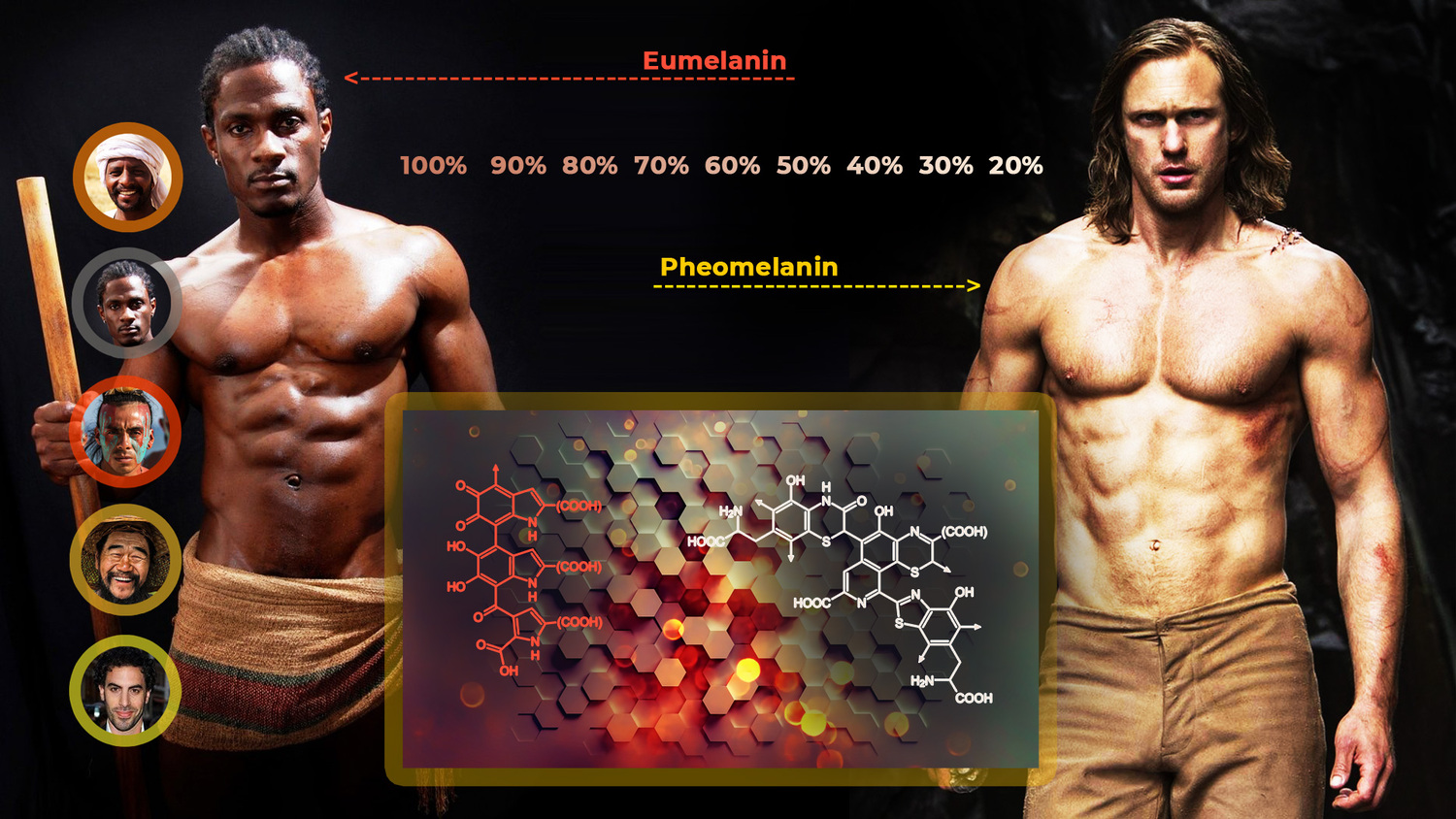 Melanin People
