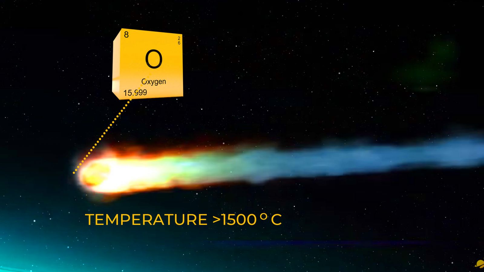 Asteroid burning in atmosphere
