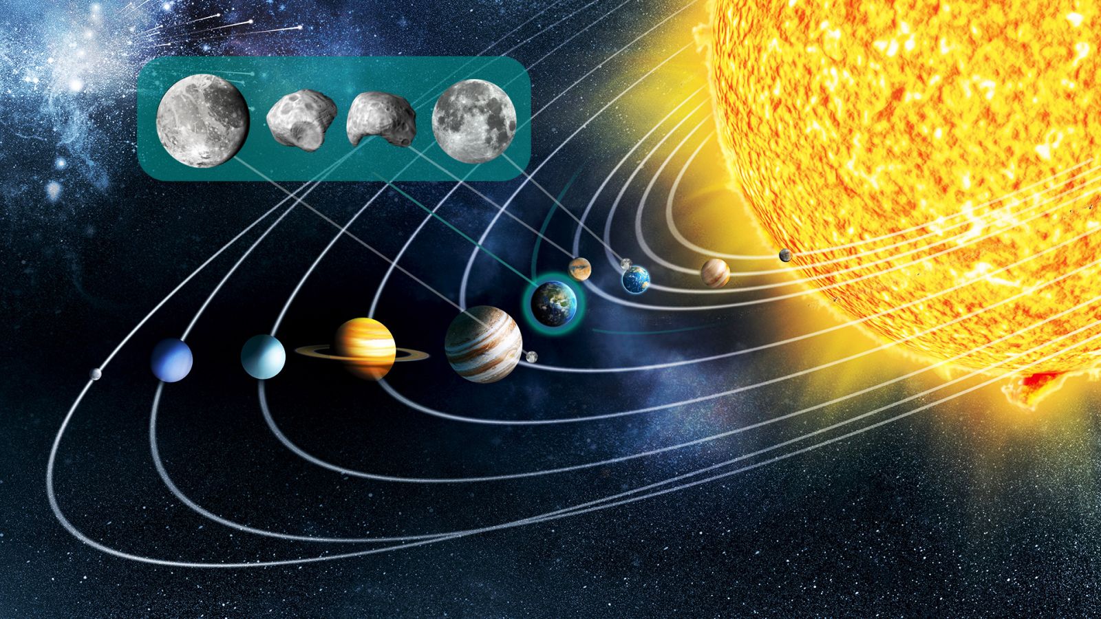 The Moon is the planet Phaeton