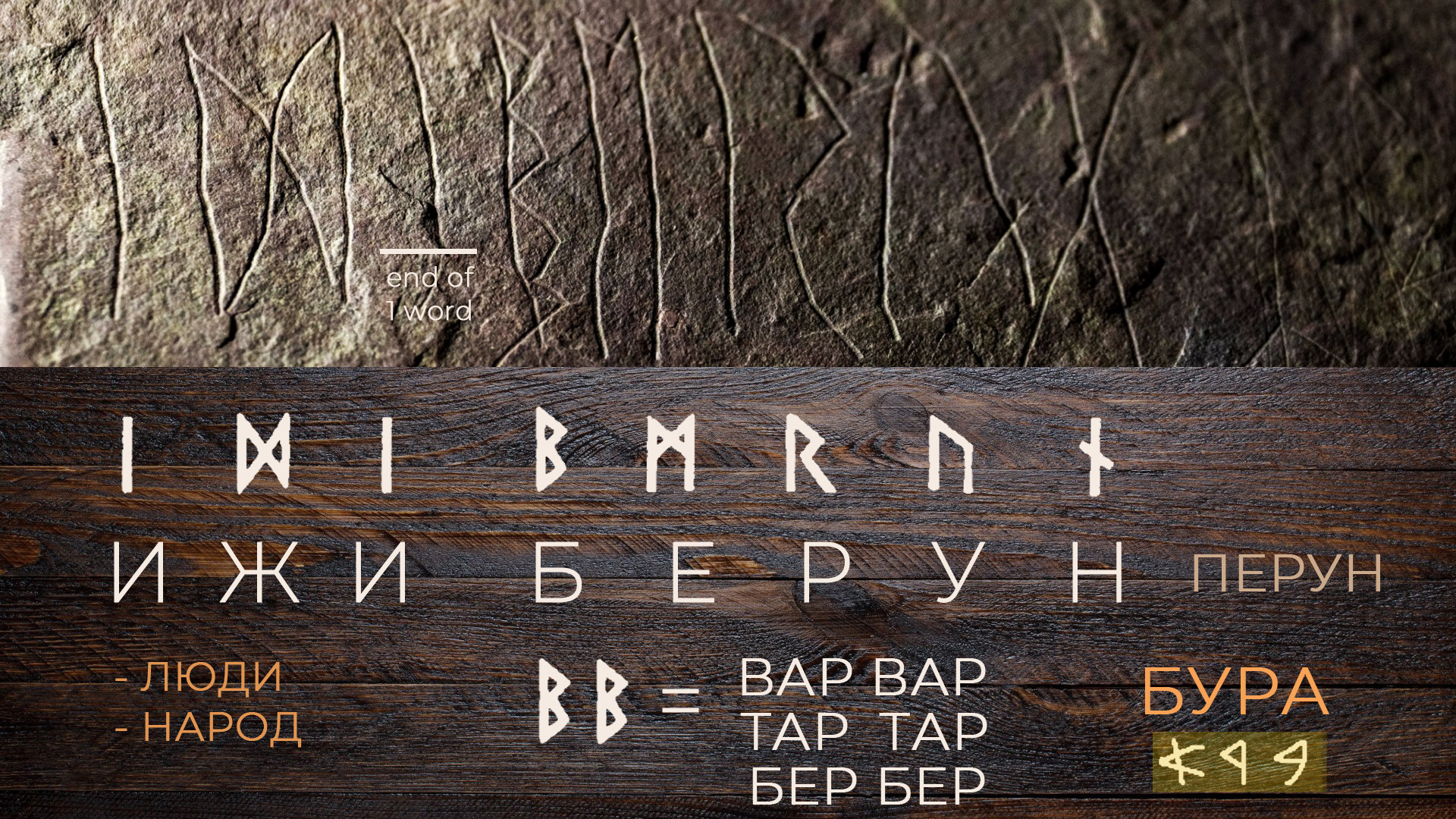 Norwegian Stone with Runes
